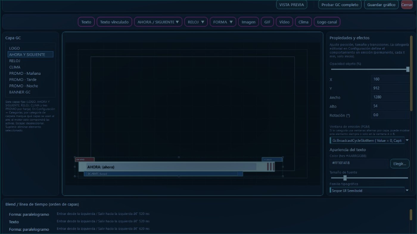 Editor de GCs propio